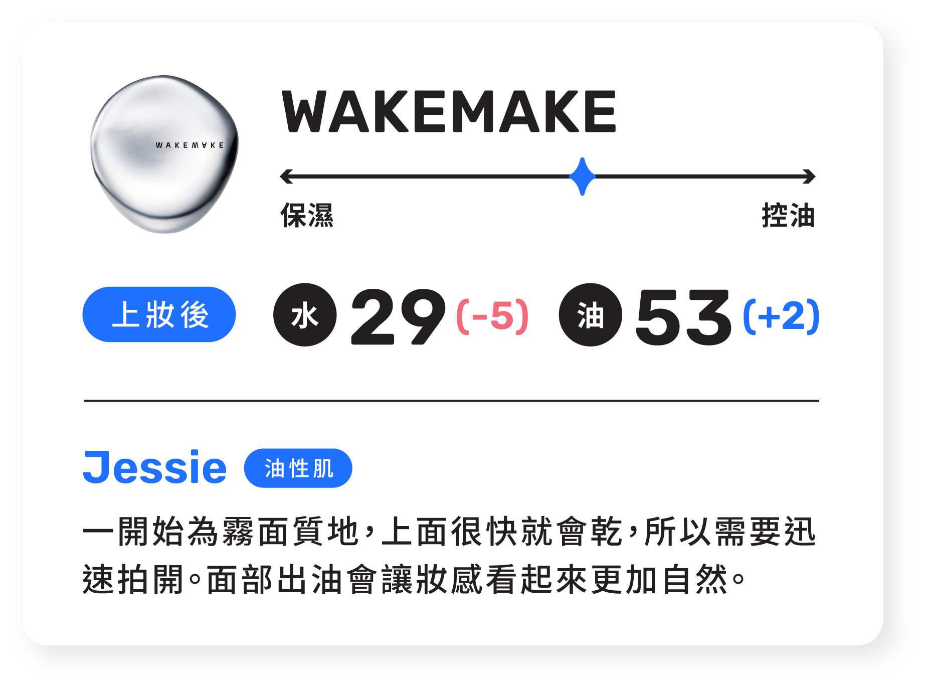 WAKEMAKE