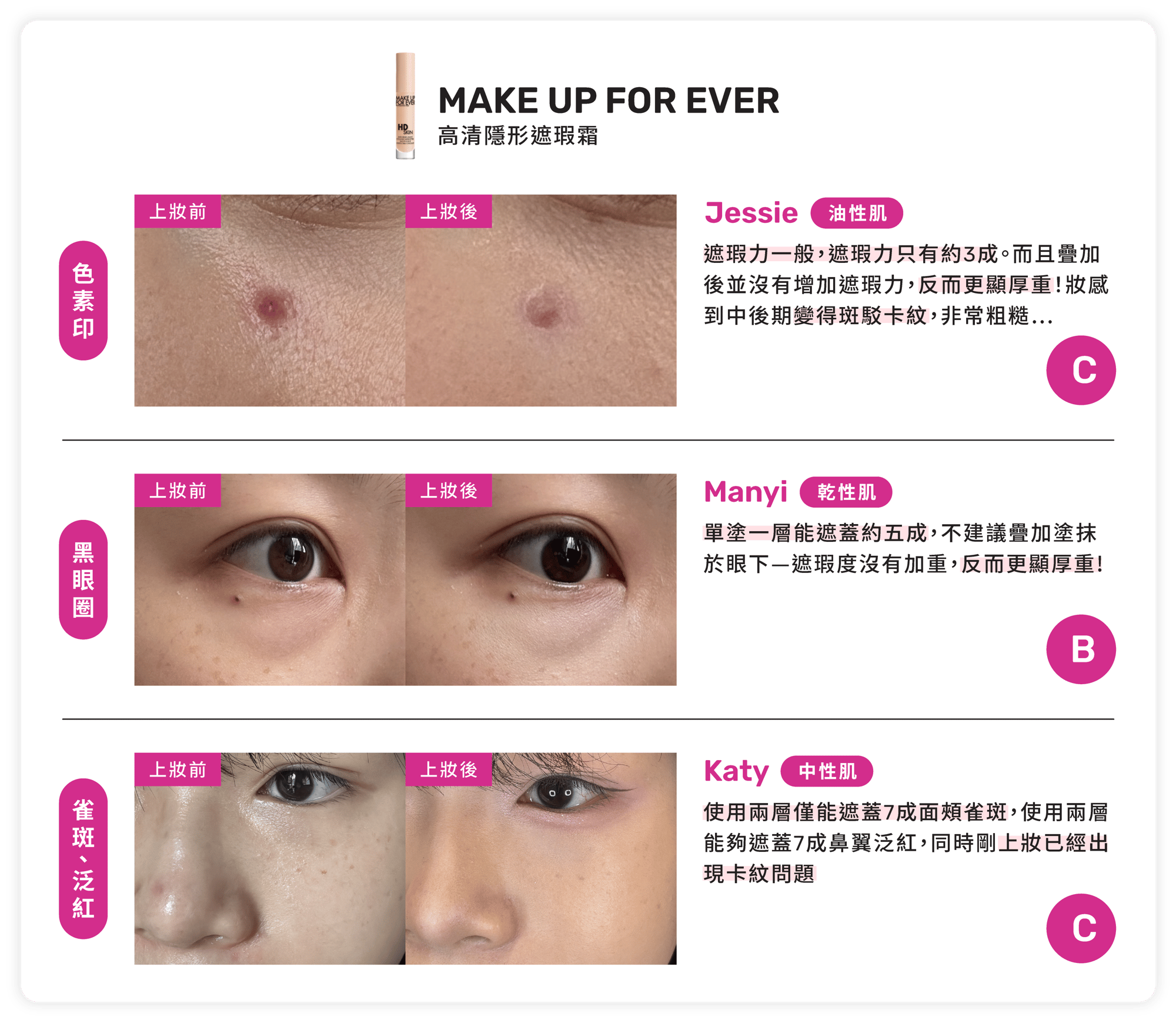 MUF_Coverage-1